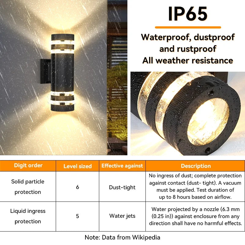 IllumiUp Waterproof LED Outdoor Wall Sconce