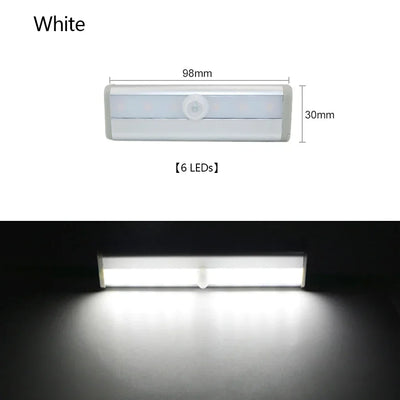 LumiMotion PIR LED Light