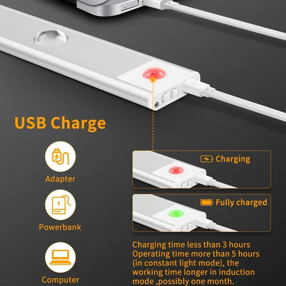 LumiMotion Wireless LED Strip Light