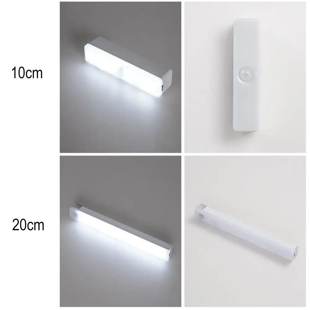 LumiSense Motion Sensor LED Light